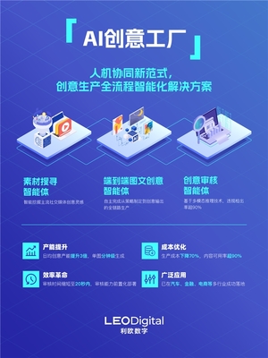 ## 利欧数字以MCP服务破局，定义“AI+营销”新标准