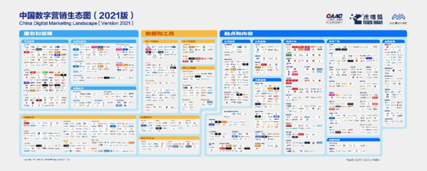 博拉网络 数字化服务领航者，入选《中国数字营销生态图》彰显实力