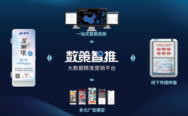 喜报｜数字公卫领域独角兽“杭洁”获数策指今与品实控股重金加码，数字广告发布
